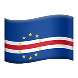 CV